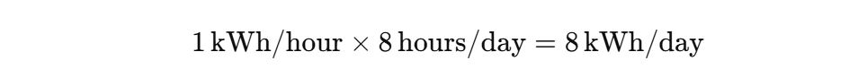 estimate daily usage img