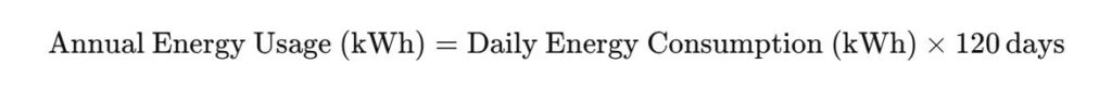 how to calculate annual energy usage img